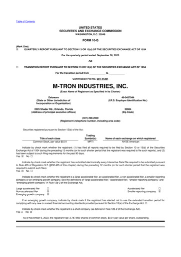 Thumbnail M-tron Industries 10-Q Quarterly Report FY2023 