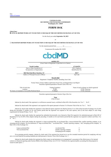 Thumbnail cbdMD 10-K Annual Report 2023