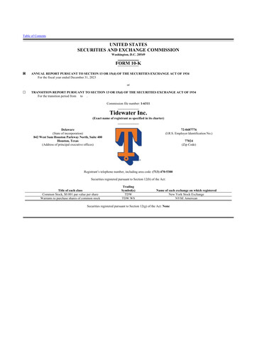 Miniature Tidewater 10-K Rapport annuel 2023