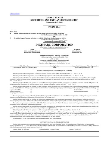 Thumbnail Digimarc
 10-K Annual Report 2023