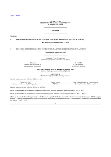 Thumbnail Monolithic Power Systems 10-K Annual Report 2023