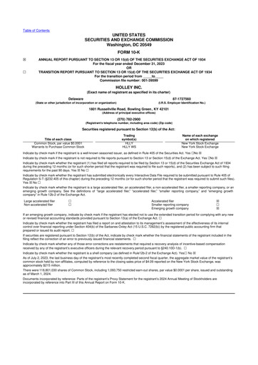 Thumbnail Holley 10-K Annual Report 2023