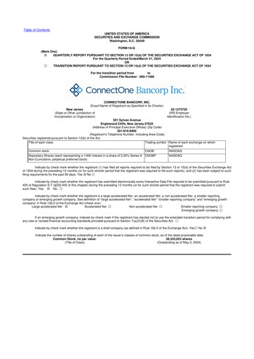 Miniature ConnectOne Bancorp 10-Q Rapport trimestriel 2024 