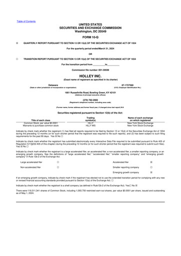 Miniature Holley 10-Q Rapport trimestriel 2024 