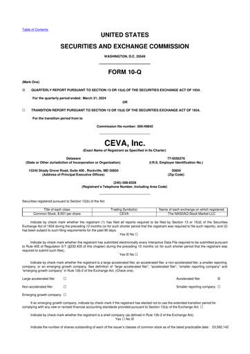 Thumbnail CEVA
 10-Q Quarterly Report FY2024 