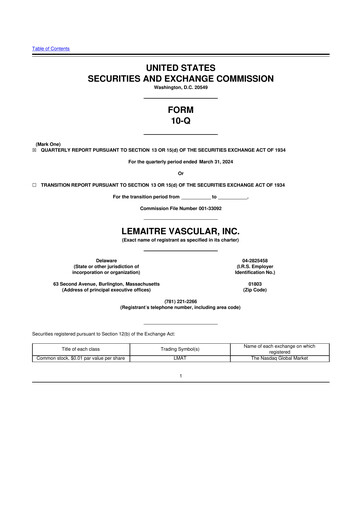 Thumbnail LeMaitre Vascular 10-Q Quarterly Report FY2024 