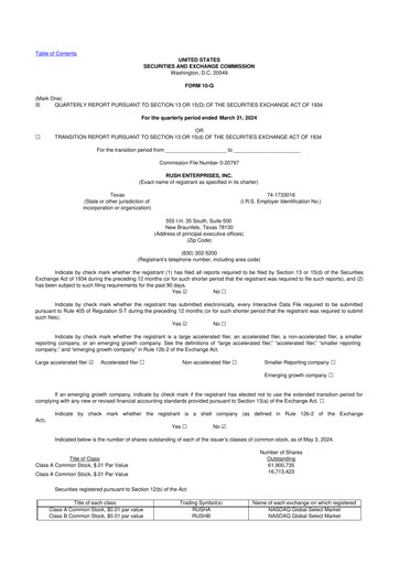 Miniature Rush Enterprises
 10-Q Rapport trimestriel 2024 