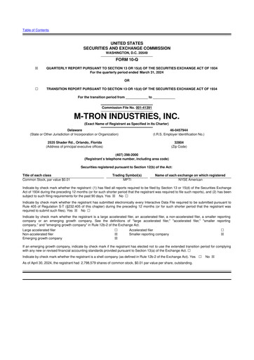 Thumbnail M-tron Industries 10-Q Quarterly Report FY2024 