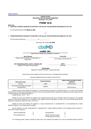 Thumbnail cbdMD 10-Q Quarterly Report FY2024 