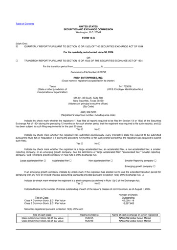 Miniature Rush Enterprises
 10-Q Rapport trimestriel 2024 