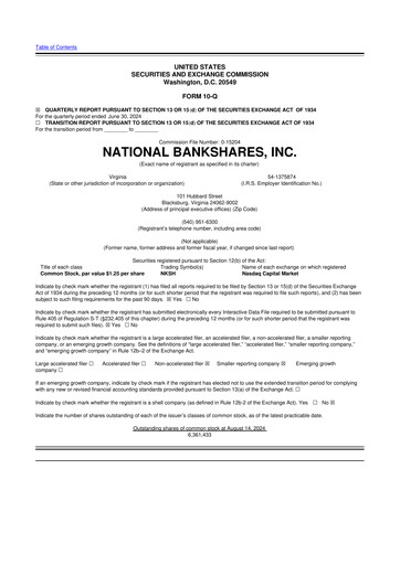 Thumbnail National Bankshares 10-Q Quarterly Report FY2024 