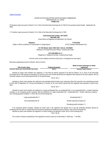 Thumbnail Oblong 10-Q Quarterly Report FY2024 