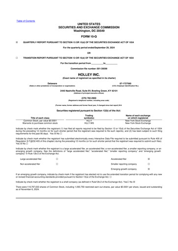 Miniature Holley 10-Q Rapport trimestriel 2024 