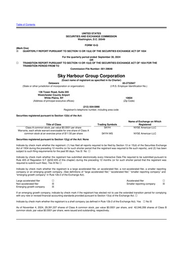 Thumbnail Sky Harbour Group 10-Q Quarterly Report FY2024 