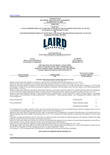 Thumbnail Laird Superfood 10-K Annual Report 2024