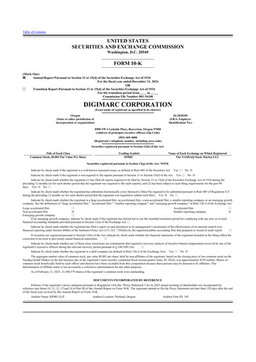 Thumbnail Digimarc
 10-K Annual Report 2024