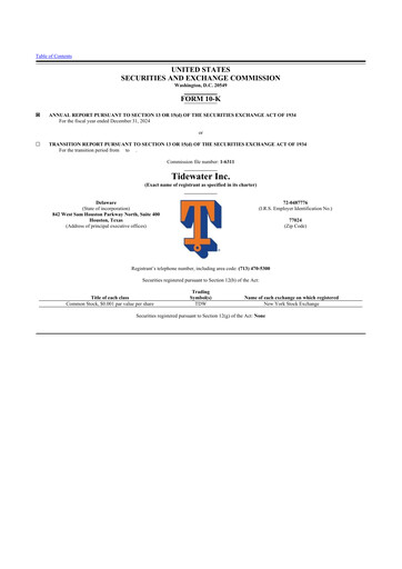 Miniature Tidewater 10-K Rapport annuel 2024