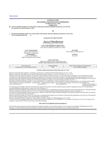 Thumbnail Janus Henderson
 10-K Annual Report 2024