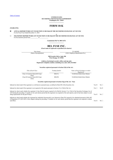 Thumbnail Bel Fuse 10-K Annual Report 2024