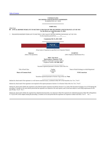 Thumbnail National Healthcare
 10-K Annual Report 2024