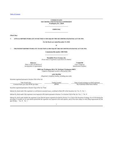 Thumbnail Monolithic Power Systems 10-K Annual Report 2024