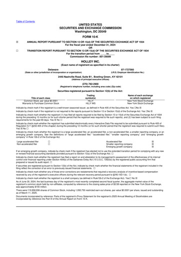 Thumbnail Holley 10-K Annual Report 2024
