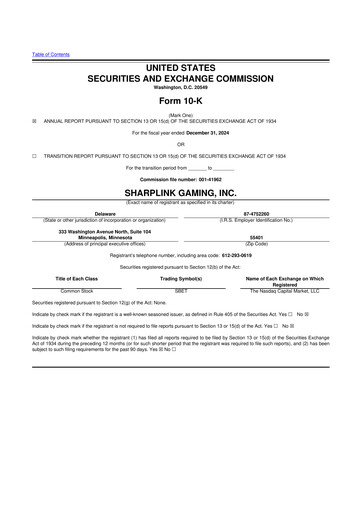 Thumbnail Sharplink 10-K Annual Report 2024