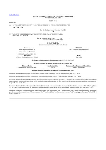 Thumbnail Oblong 10-K Annual Report 2024