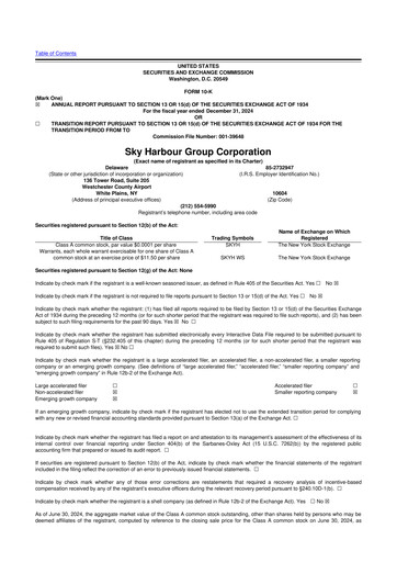 Thumbnail Sky Harbour Group 10-K Annual Report 2024