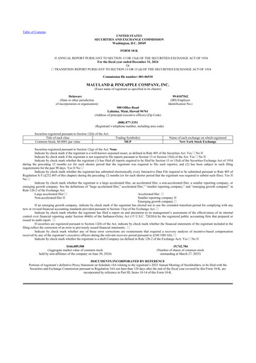 Miniature Maui Land & Pineapple Company 10-K Rapport annuel 2024