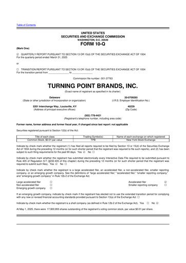 Miniature Turning Point Brands 10-Q Rapport trimestriel 2025 