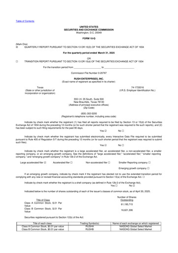 Miniature Rush Enterprises
 10-Q Rapport trimestriel 2025 