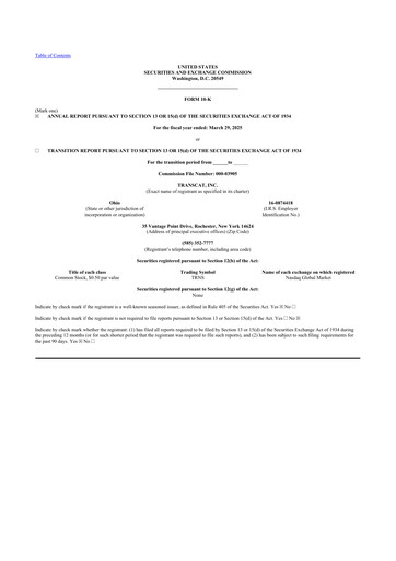 Thumbnail Transcat 10-K Annual Report 2025