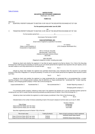 Miniature Rush Enterprises
 10-Q Rapport trimestriel 2025 
