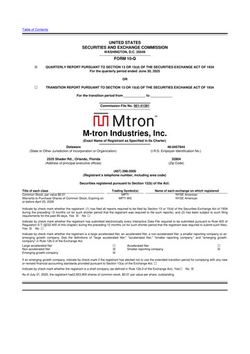 Thumbnail M-tron Industries 10-Q Quarterly Report FY2025 