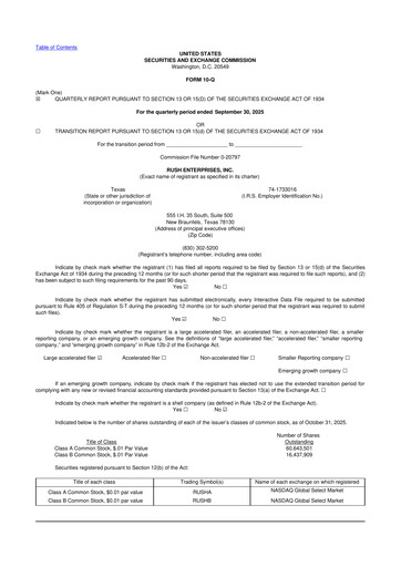 Miniature Rush Enterprises
 10-Q Rapport trimestriel 2025 