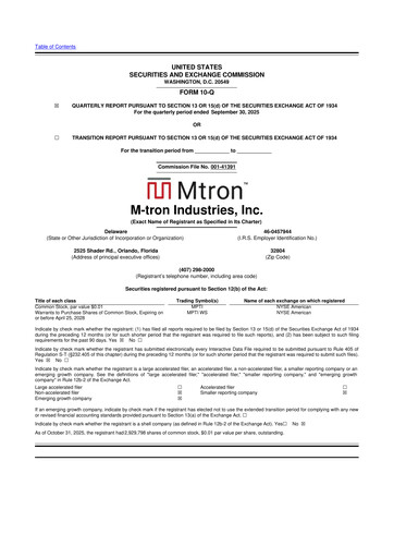 Thumbnail M-tron Industries 10-Q Quarterly Report FY2025 