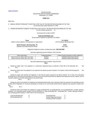 Thumbnail Rush Enterprises
 10-K Annual Report 2025