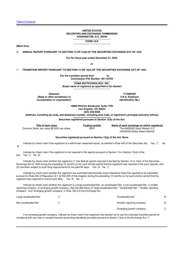 Miniature Puma Biotechnology 10-K Rapport annuel 2025