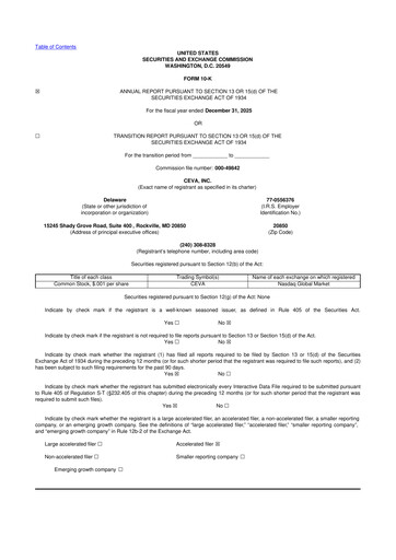 Thumbnail CEVA
 10-K Annual Report 2025