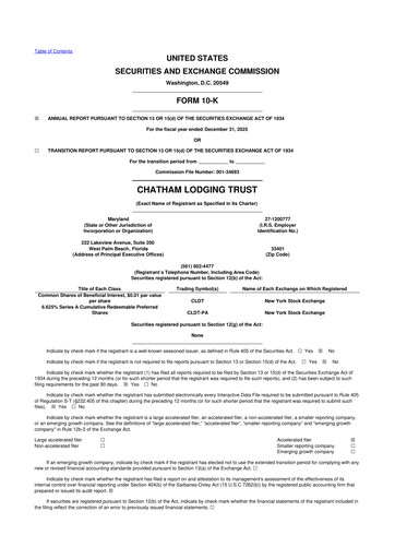 Thumbnail Chatham Lodging Trust 10-K Annual Report 2025
