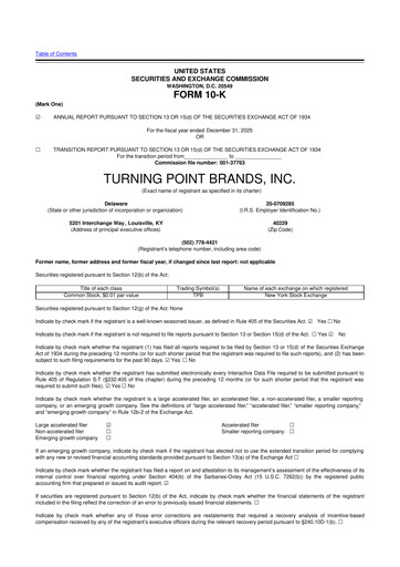 Miniature Turning Point Brands 10-K Rapport annuel 2025