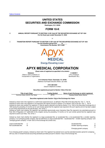 Thumbnail Apyx Medical 10-K Annual Report 2025