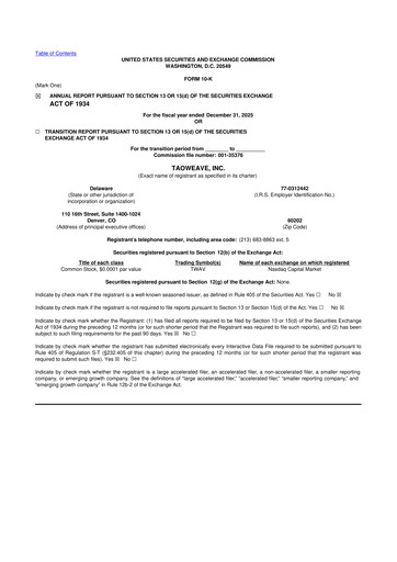 Thumbnail Oblong 10-K Annual Report 2025