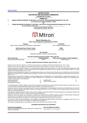Thumbnail M-tron Industries 10-K Annual Report 2025