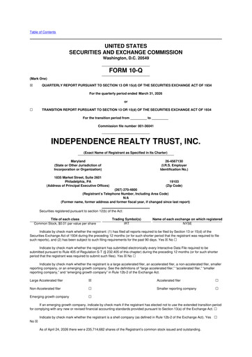 Vorschaubild Independence Realty Trust
 10-Q Quartalsbericht  