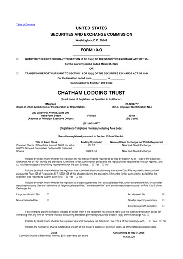 Thumbnail Chatham Lodging Trust 10-Q Quarterly Report FY 