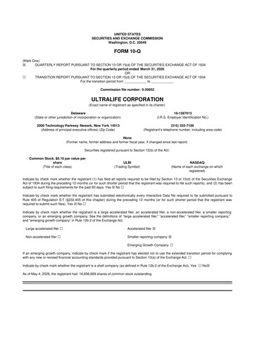 Miniature Ultralife Corporation 10-Q Rapport trimestriel  