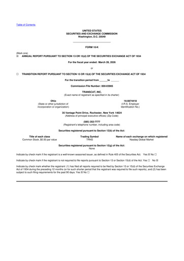 Thumbnail Transcat 10-K Annual Report 2026