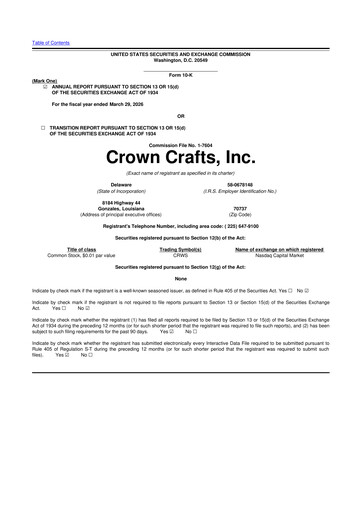 Thumbnail Crown Crafts 10-K Annual Report 2026